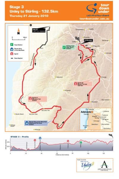 Stage three finishes in the picturesque town of Sitrling.