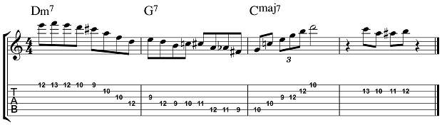 Jazz Guitar Corner: Building a Jazz Vocabulary — Melodic Minor Over ...