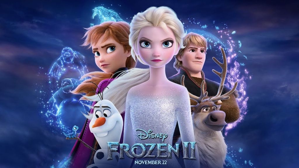 How To Watch Frozen 2 On Disney Plus Uk What Hi Fi 