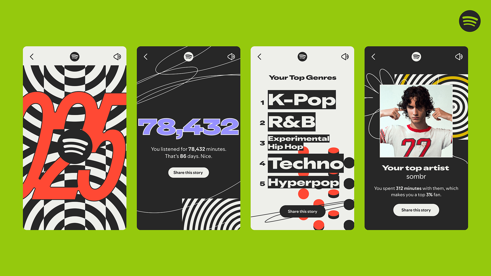 Spotify Wrapped 2025