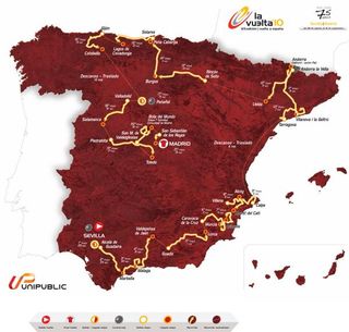 Vuelta a España route analysis