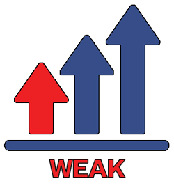 Arrows pointing up