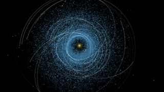 Blue dots representing near-Earth asteroids swarm around a bright central point of yellow light representing the sun. Grey lines can also be seen tracking the paths of particularly large asteroids.