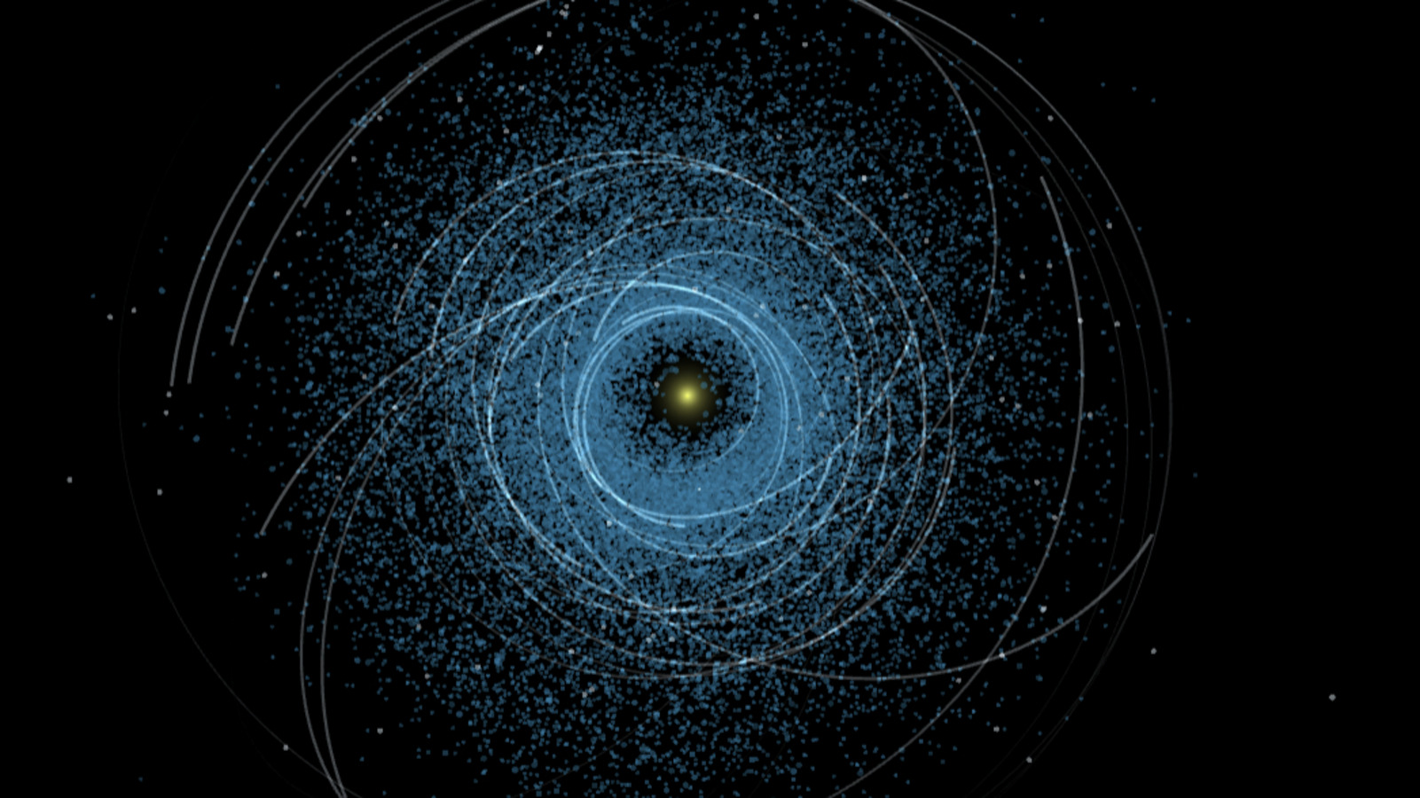 Blue dots representing near-Earth asteroids swarm around a bright central point of yellow light representing the sun. Grey lines can also be seen tracking the paths of particularly large asteroids.