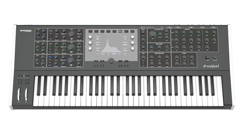 The Best Synthesizers In 2021, Featuring 24 Top Keyboards, Modules And ...