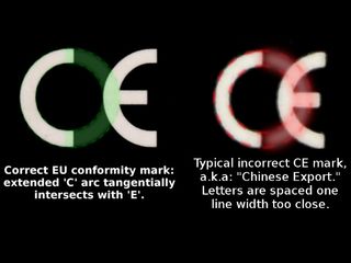 CE Marks