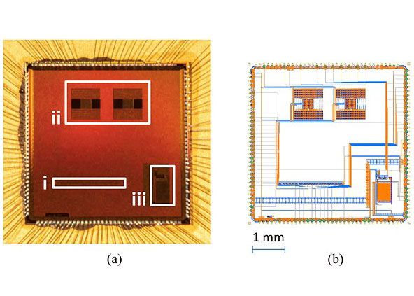 Will cameras be better than the human eye one day? New research says &#039;maybe&#039;