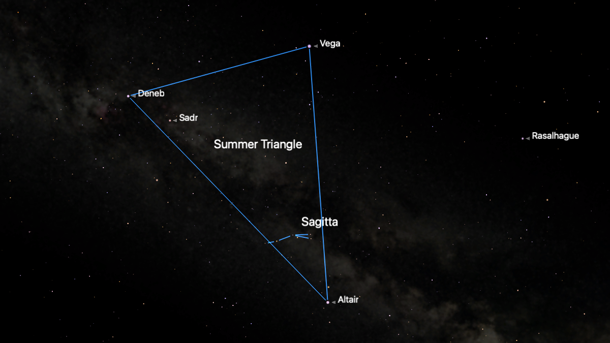 A simulation of the night sky showing the positions of stars in the Summer Triangle asterism. Deneb is visible to the upper left with Vega to the right and Altair below, completing the triangle. The Milky Way is visible running through the asterism.