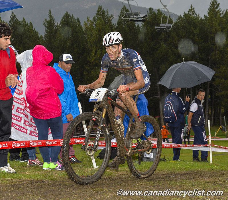 Filippo Colombo (Switzerland)