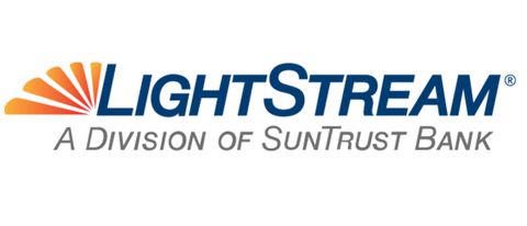 LightStream Auto Loan review