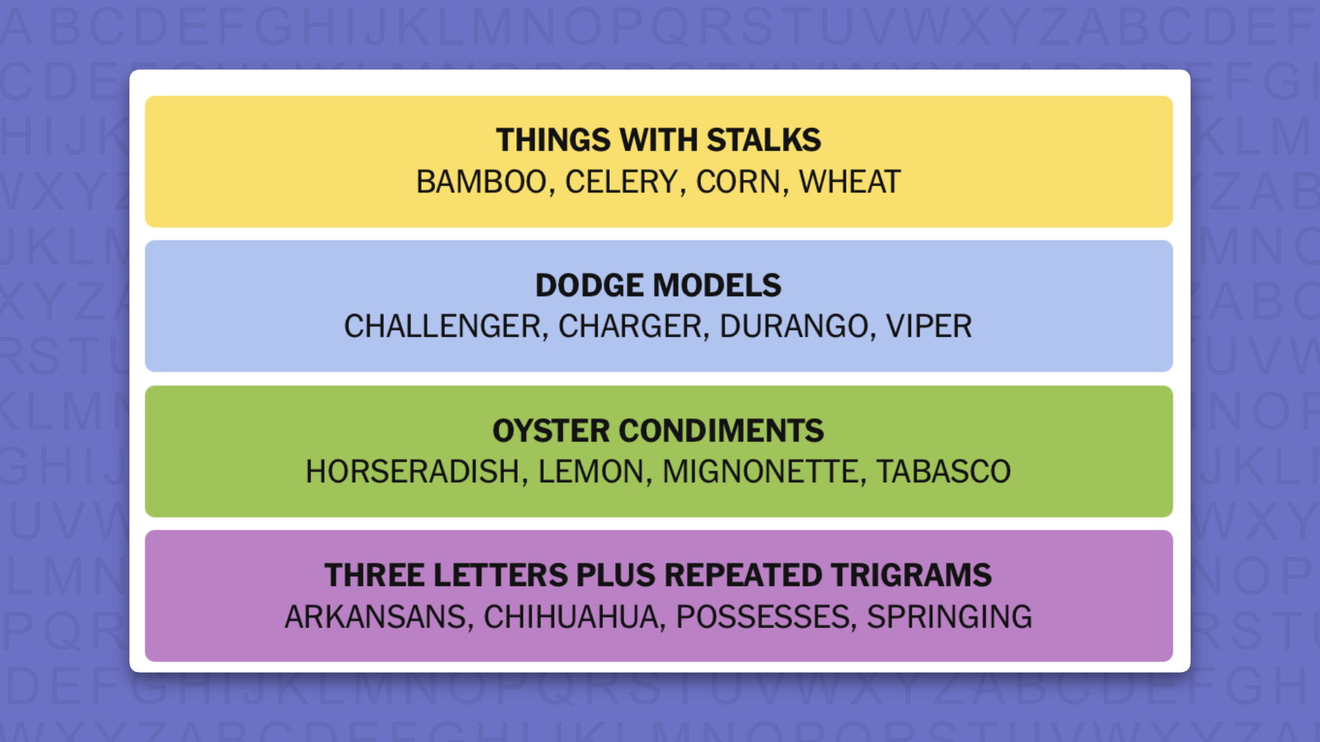 NYT Connections answers for game 1205 on a purple background