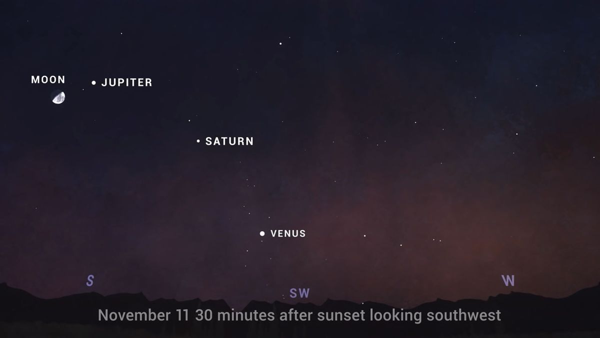 Map Of Planets Tonight Look Up To See The Moon Near Jupiter In The Night Sky Tonight. Here's How.  | Space