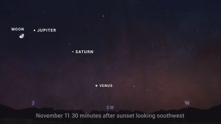 The crescent moon will shine with a brilliant Venus and the bright planets Jupiter and Saturn from Nov. 8 to Nov. 11 shortly after sunset in the southwestern sky.
