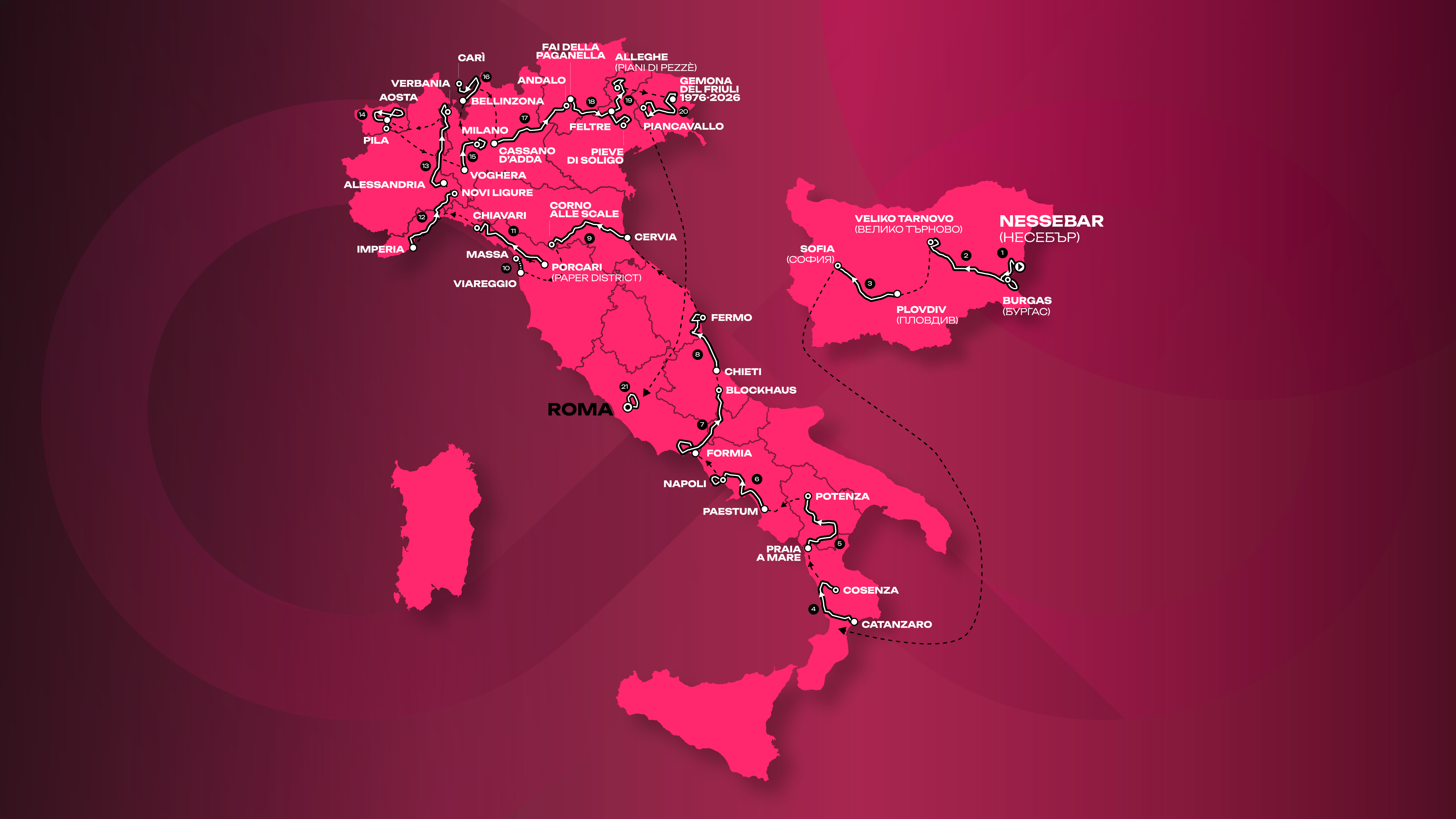 Giro d'Italia 2026 route