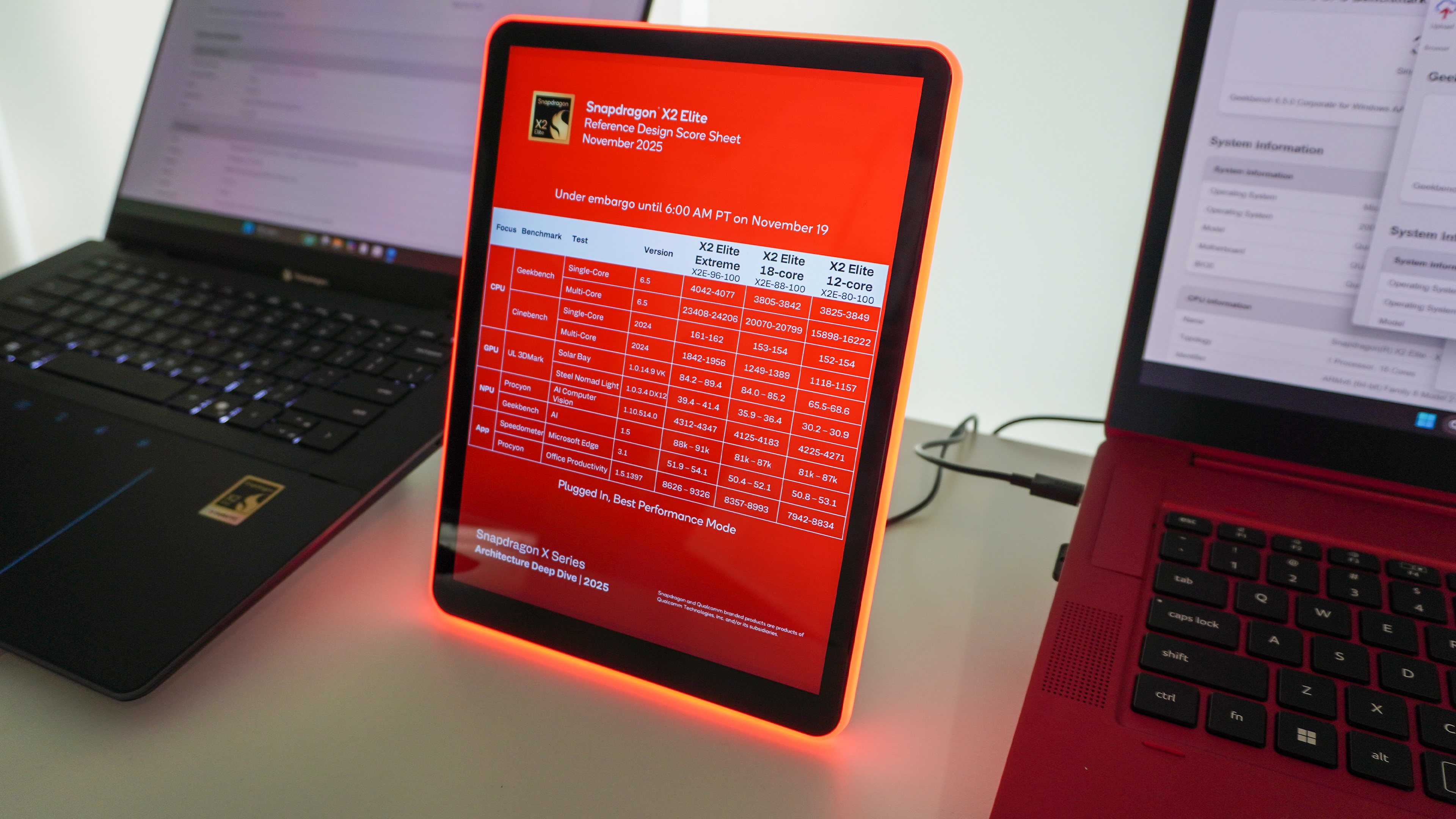 Qualcomm Snapdragon X2 Elite