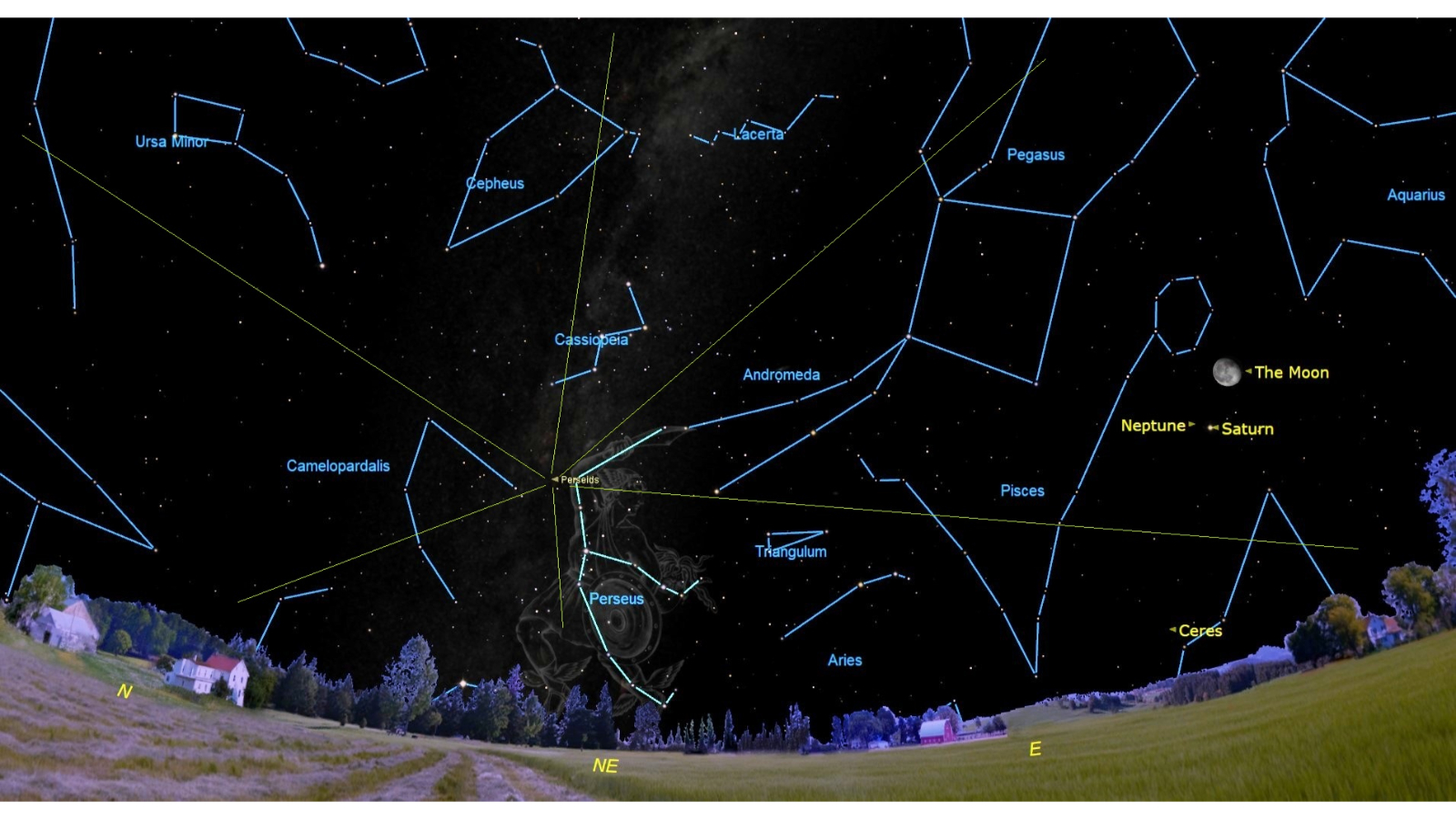 Map of the night sky highlighting the Perseid meteor shower radiating from the constellation Perseus.