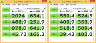 SM951 on the left, EVO on the right. Under a more mixed workload, the playing field levels out. A little.