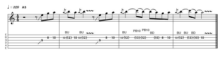 The essence of three guitar gods within three bars! In bar 2 we have Jimi's take on area two, in bar 3 we make the shift toward Steve Lukather, and finally in bar 4 we see how Jimmy Page, Dave Gilmour and Joe Walsh might incorporate some Albert King bending.