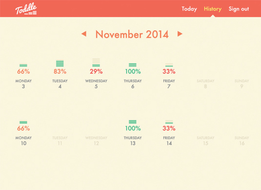 Toddle app