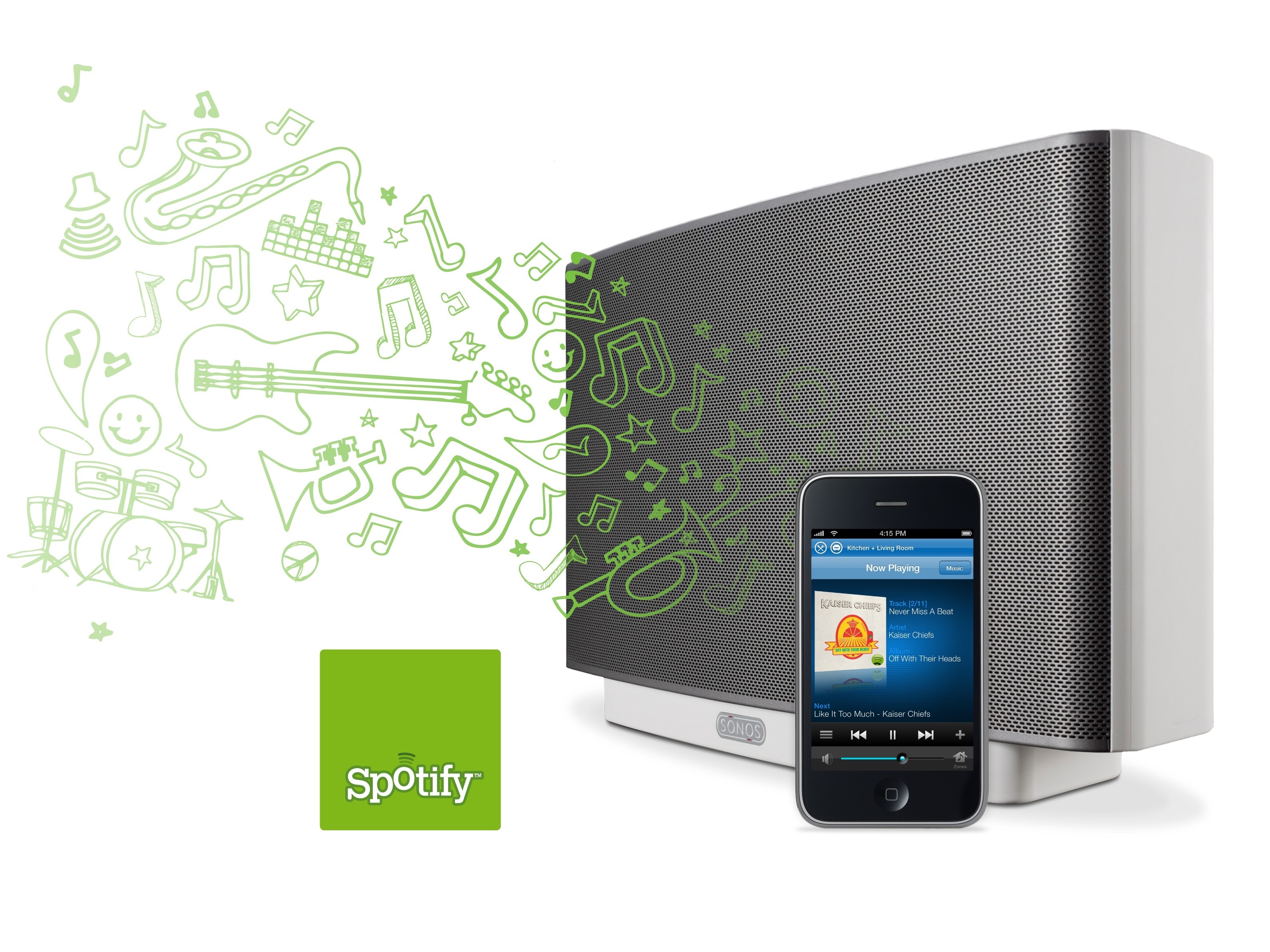 Spotify on Sonos - a fantastic pairing