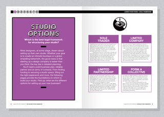 Spread from chapter one, Launch your studio