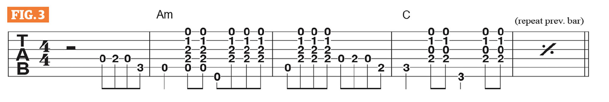 GWM607 Charlie Starr Lesson