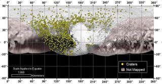 Pluto Crater Counts