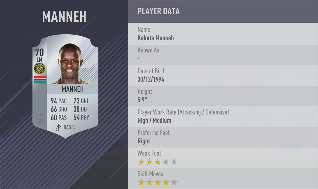 Kekuta Manneh FIFA 18