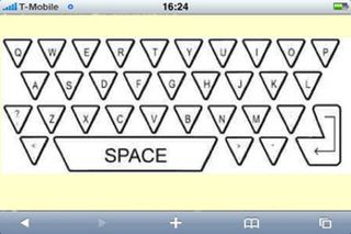 Crocodile keyboard