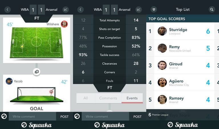 The Squawka Football App