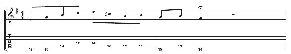 Example 2: This simple line combines the two scales. See how Alex skips a lot of notes instead of playing straight up and down the scale. This really helps your playing sound more melodic.