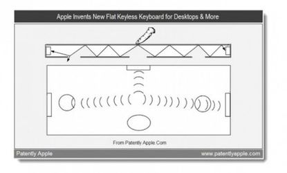 Apple's new keyboard