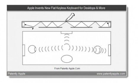 Apple&amp;#039;s new keyboard