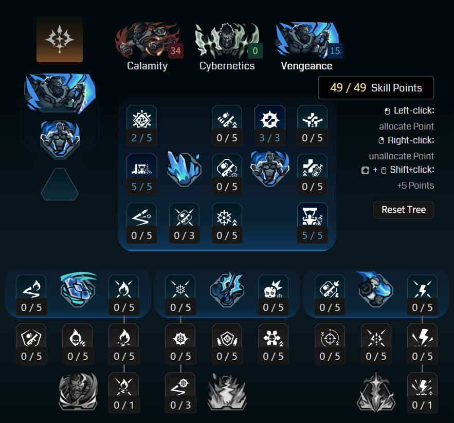  A screenshot of Maxroll's build planner tool showing skill points invested in Amon's Vengeance tree.