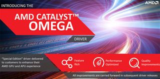 AMD Catalyst Omega header