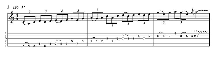 Here's the reverse ascending version. Notice that this is not an exact mirror image of the descending version, but when you attempt to connect the two up at any point within the sequence everything should make perfect sense.