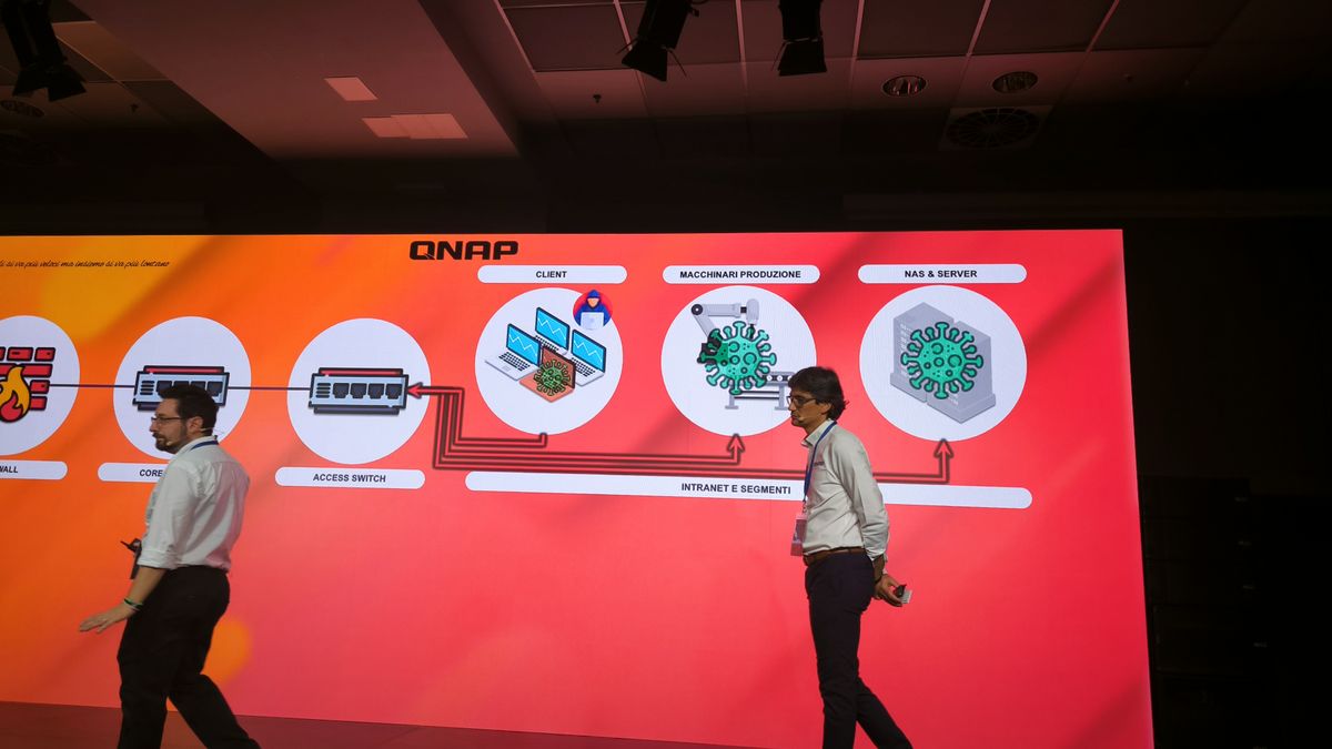 QNAP Partner Conference 2024
