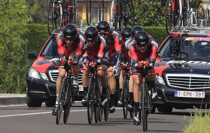 BMC