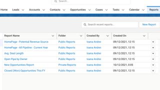 Screenshot of New Report button in the Reports page on Salesforce.