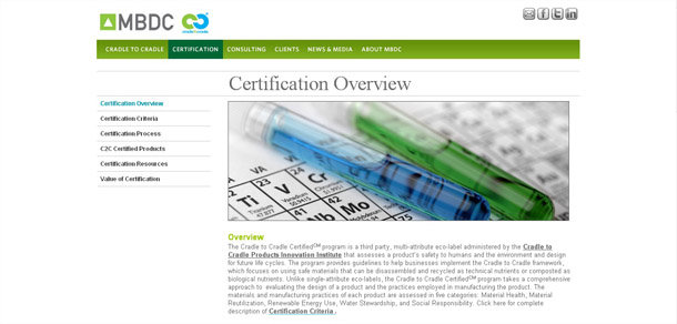 MBDC's Cradle to Cradle: one of several 'sustainability frameworks'.