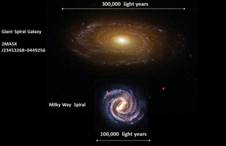 A comparison between J2345-0449 and our much small galaxy the Milky Way