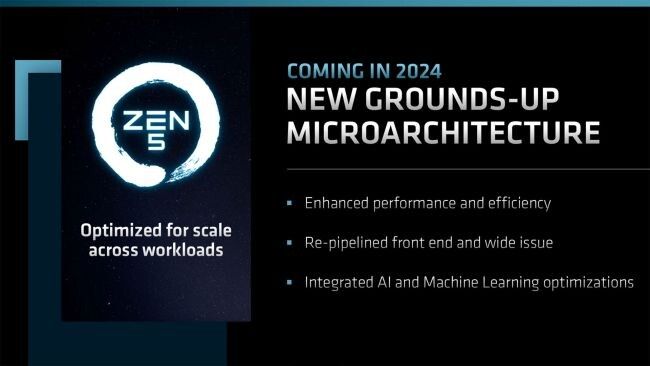 AMD EPYC Turin