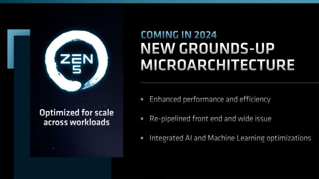 AMD EPYC Turin
