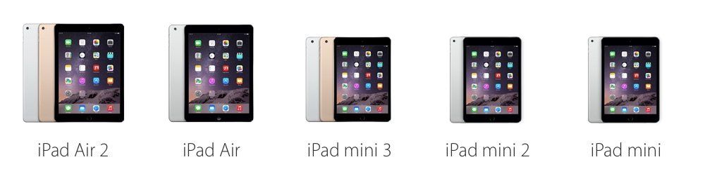 Five things you need to know about Apple's new iPads | iMore