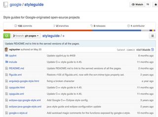 Google's Github Repo is at https://github.com/google/styleguide