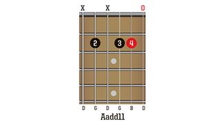 TGR387 Open G Chords