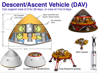 Diagrams depicting a possible Mars lander that could get astronauts down onto the planet's surface, and blast them back toward home again when the time came.