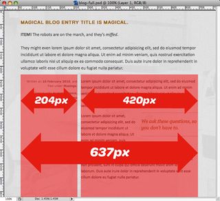 A visual inventory of the blog, which we’ll use to construct a simple, flexible grid