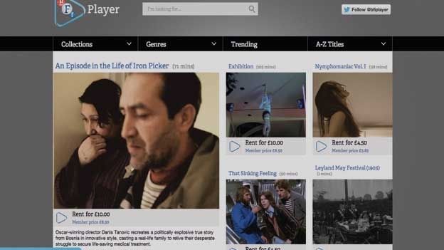 BFI Player
