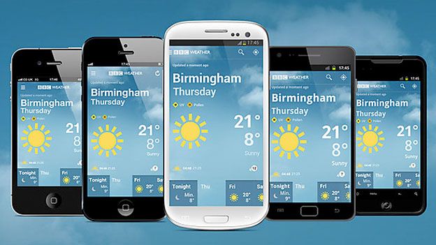 Brits Obsessed With The Weather? You Bet! BBC Weather App Is Its ...